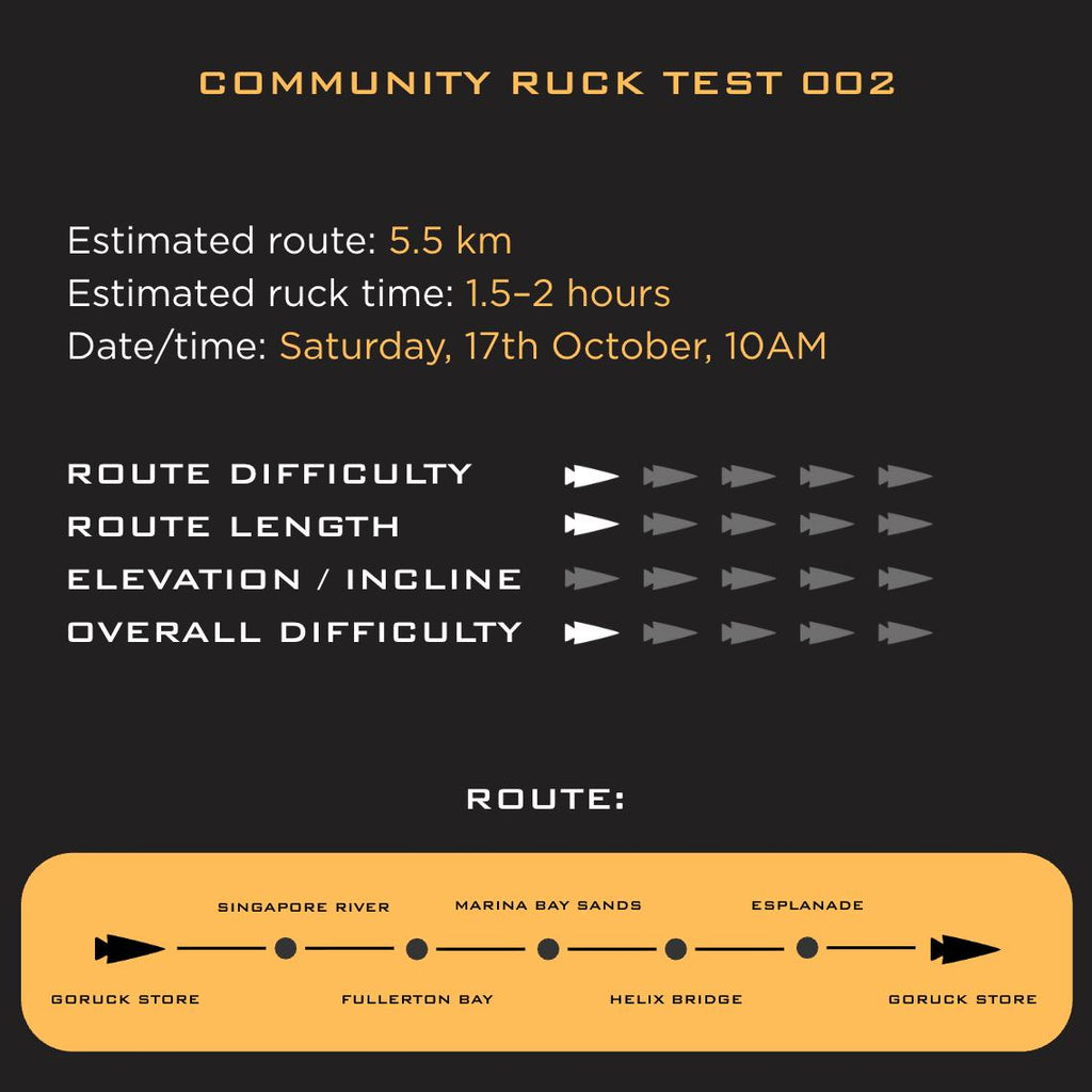 COMMUNITY RUCK TEST002