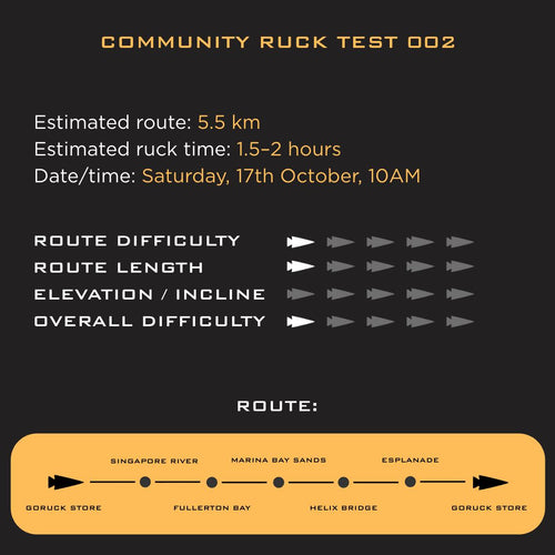 COMMUNITY RUCK TEST002