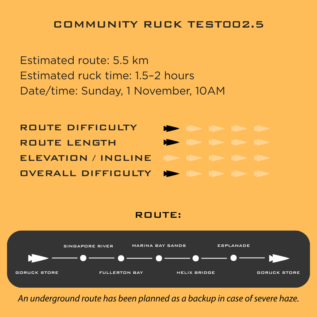 COMMUNITY RUCK TEST002.5 (Less Haze Version)