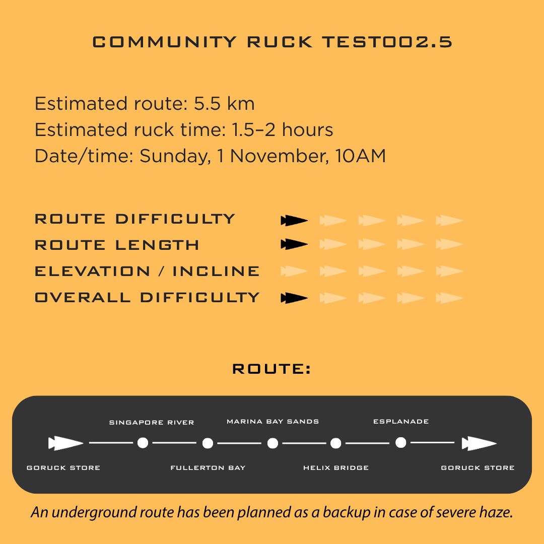 COMMUNITY RUCK TEST002.5 (Less Haze Version)